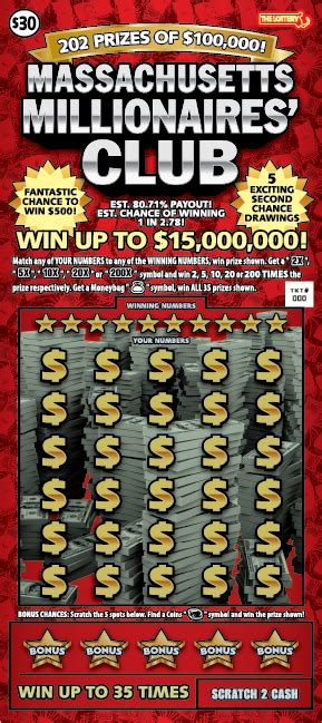 mass millionaires club 2nd chance.